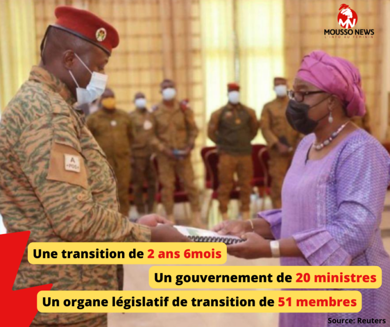 Burkina: Mariamé Ouattara a remis le projet de texte et de l'agenda de la Transition 12
