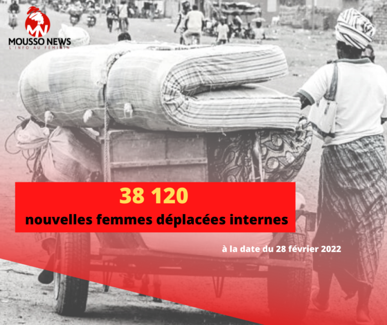 Burkina: 38 120 femmes, nouvelles déplacées internes à la date du 28 février 1