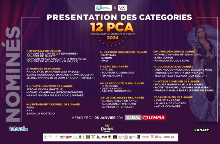 12 PCA 2023 : 5 femmes sur 30 parmi les nominés 1