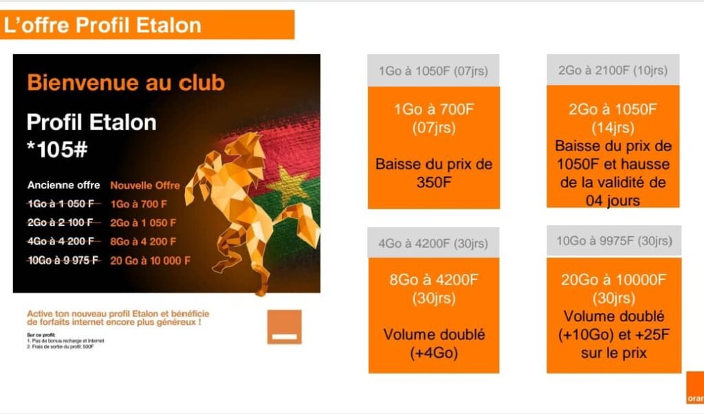Profil Etalon : La nouvelle offre Orange aux forfaits Internet généreux 3