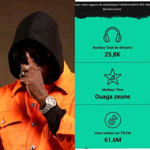 TikTok, comment ça fonctionne ? 3 TikTok, comment ça fonctionne ? 3