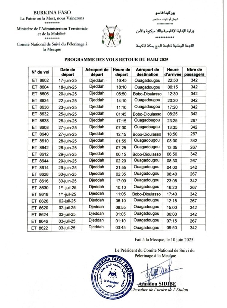 Hadj 2025 : Le programme des vols retours est connu 2 Hadj 2025 : Le programme des vols retours est connu 2