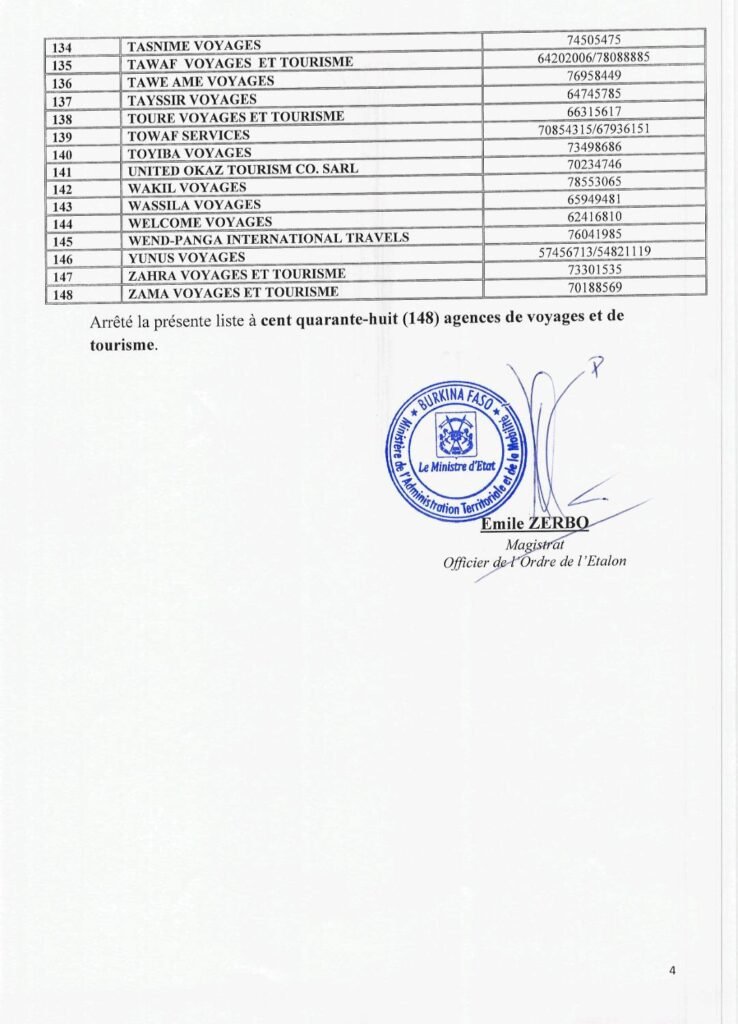 Burkina : 148 agences présélectionnées pour l’organisation du Hadj et de la Oumra 2026-2027 5 Burkina : 148 agences présélectionnées pour l’organisation du Hadj et de la Oumra 2026-2027 4