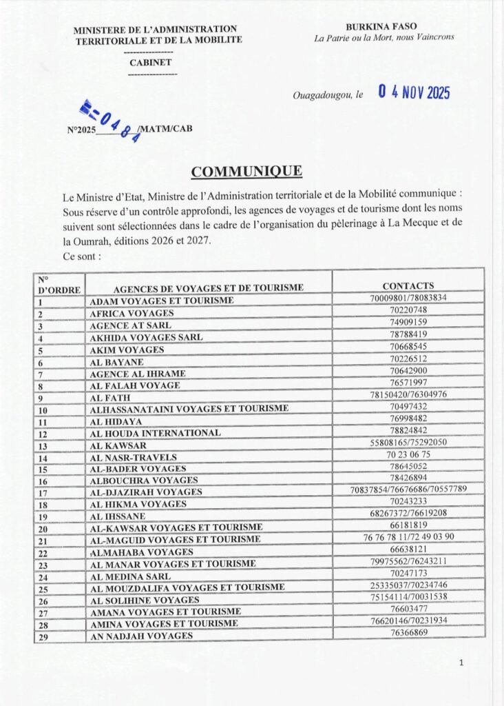Burkina : 148 agences présélectionnées pour l’organisation du Hadj et de la Oumra 2026-2027 2 Burkina : 148 agences présélectionnées pour l’organisation du Hadj et de la Oumra 2026-2027 1