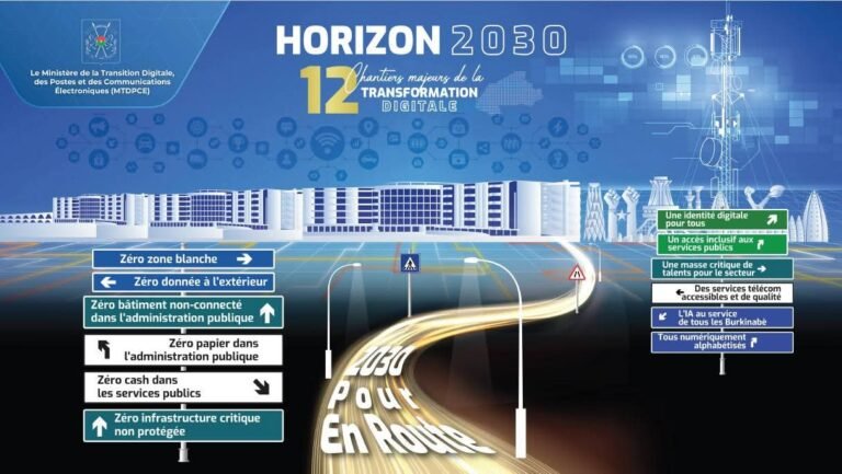 Transformation digitale :  12 chantiers majeurs qui dessinent le Burkina numérique à l’horizon 2030 7