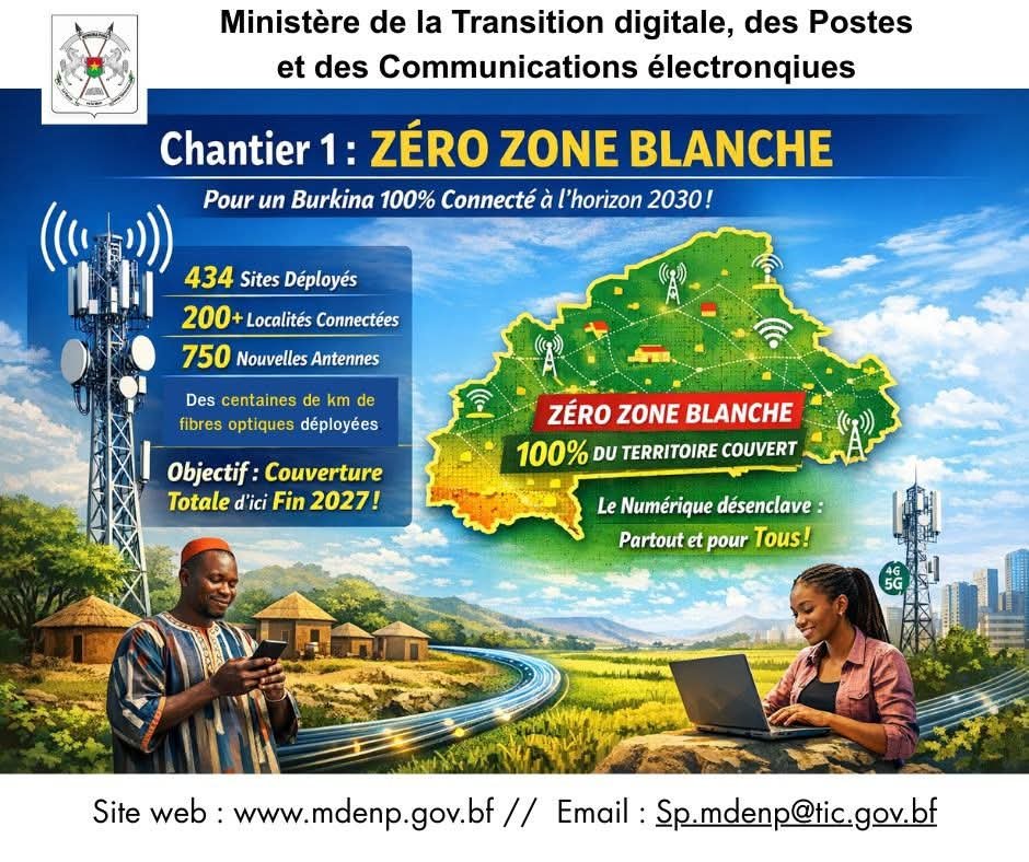« Chantier Zéro Zone Blanche » : Plus de 200 localités connectées pour la toute première fois