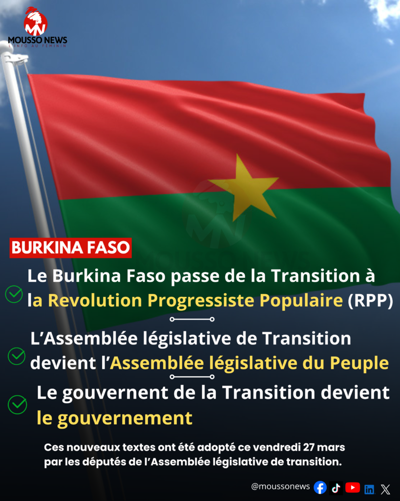 Souveraineté : Le Burkina Faso passe de la Transition à la Révolution