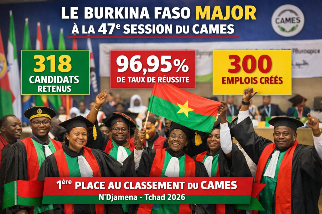 Enseignement supérieur : Le Burkina Faso major à la 47e session du CAMES