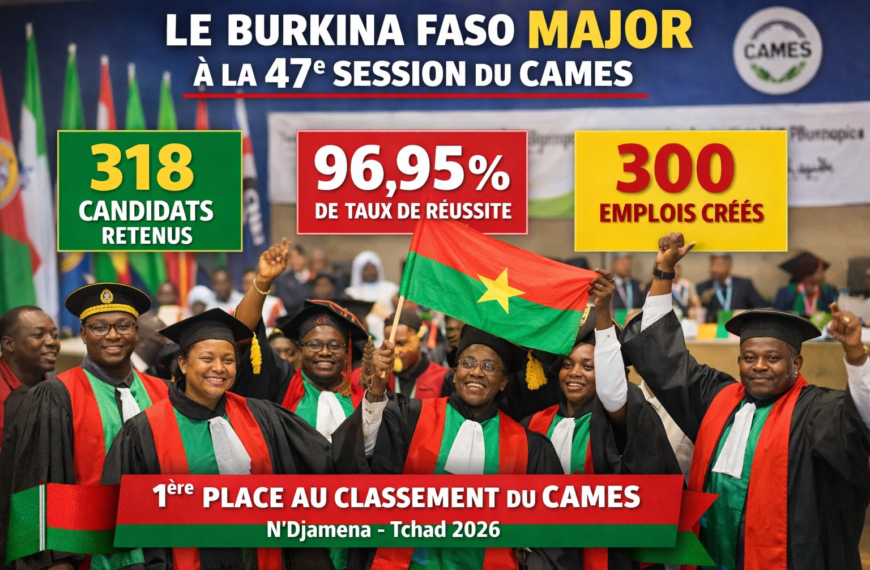 Enseignement supérieur : Le Burkina Faso major à la 47e session du CAMES